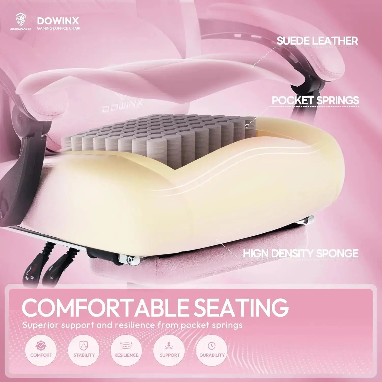 HEATED MASSAGE SERIES MB38 PINK (Fabric) - Image 5