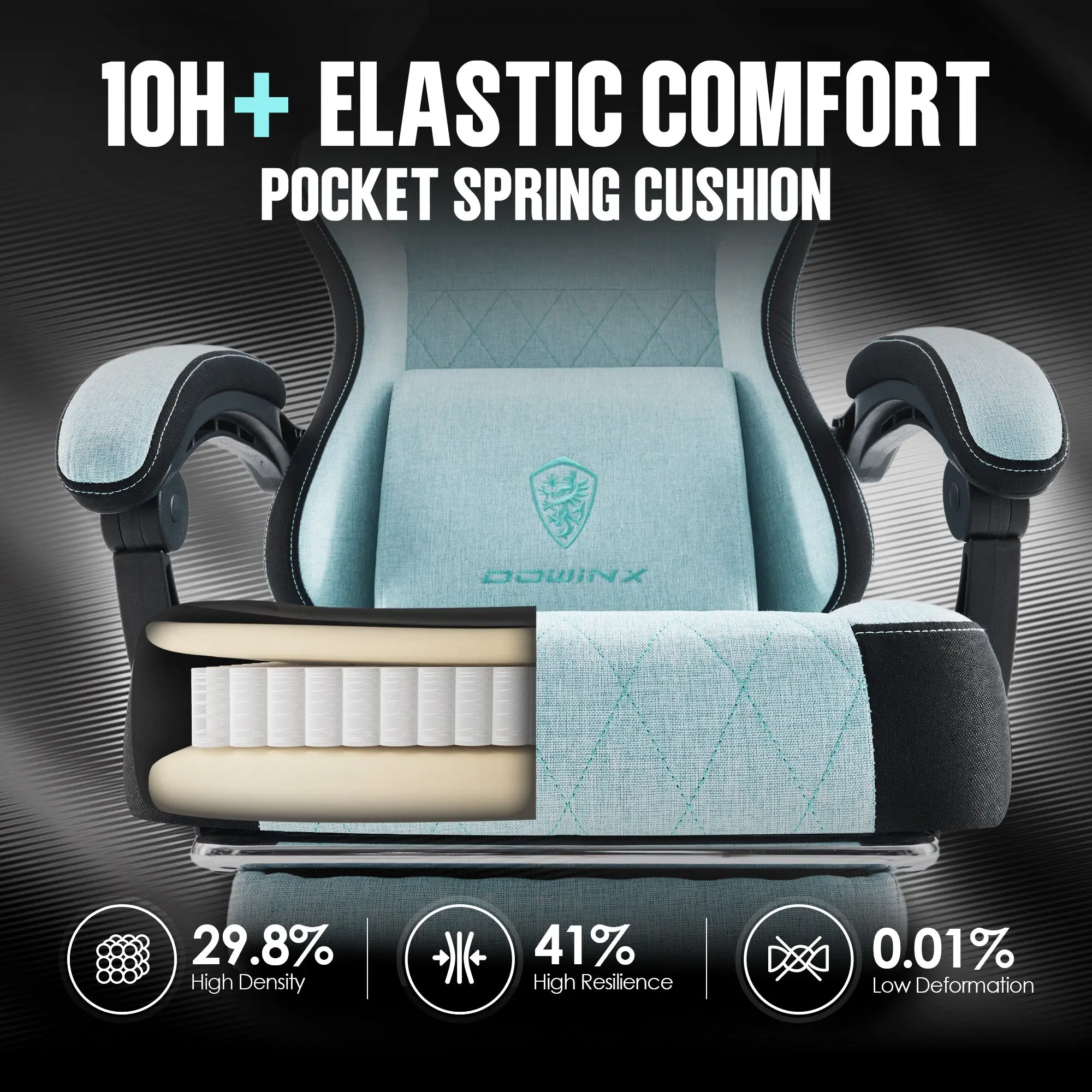 ERGONOMIC SERIES 6650F-Aqua - Image 5